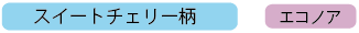 スイートチェリー柄エコノア